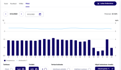 Screenshot 2022-12-18 at 22.32.01.png