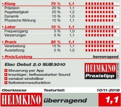 testergebnis-Heimkino.jpg