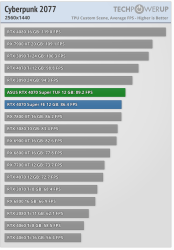 techpowerup 4070 super.png