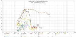 OR GSW-10 Distortion.jpg