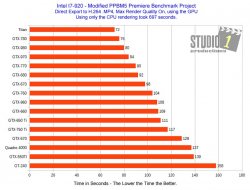 PPBM5-I7-920-MP4.jpg